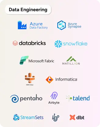 Data Engineering technologies