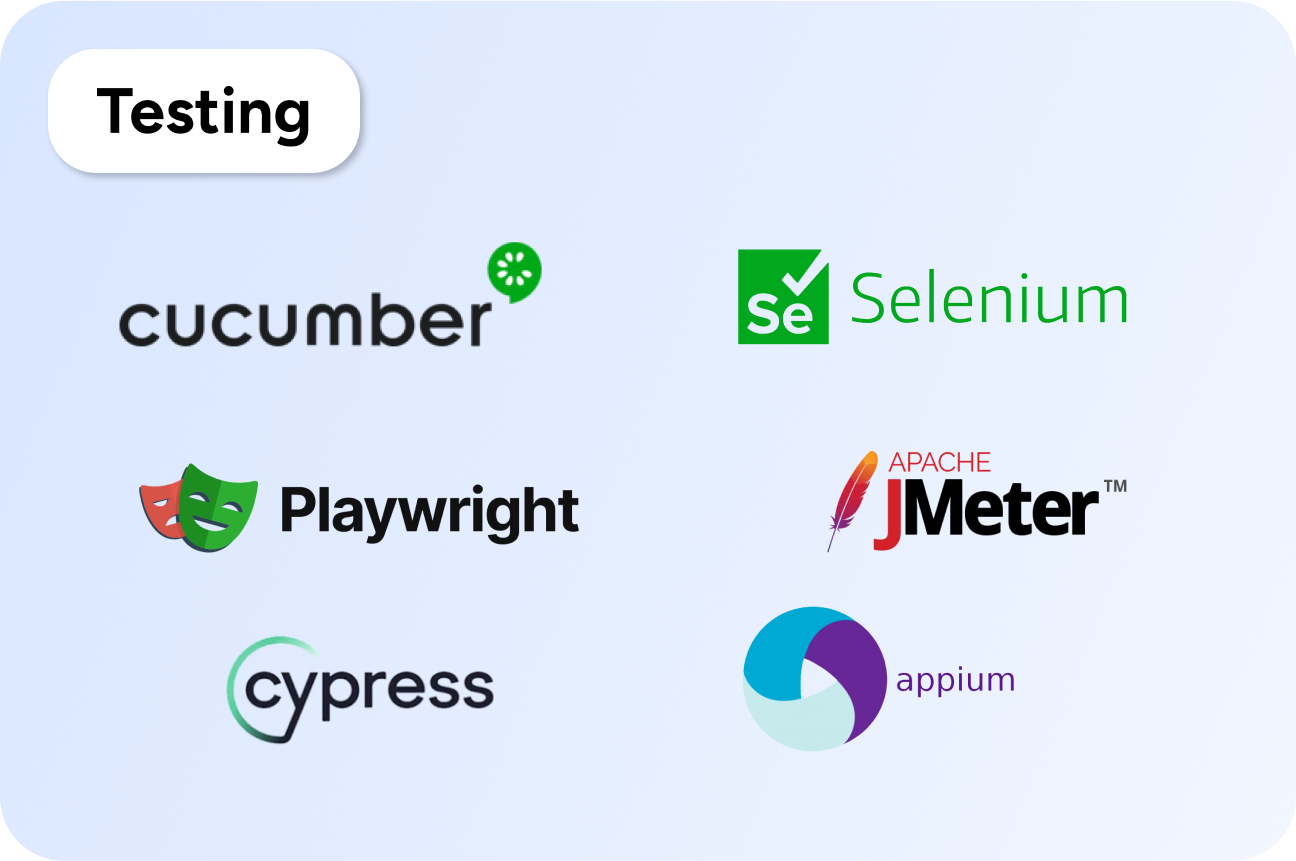 Testing technologies