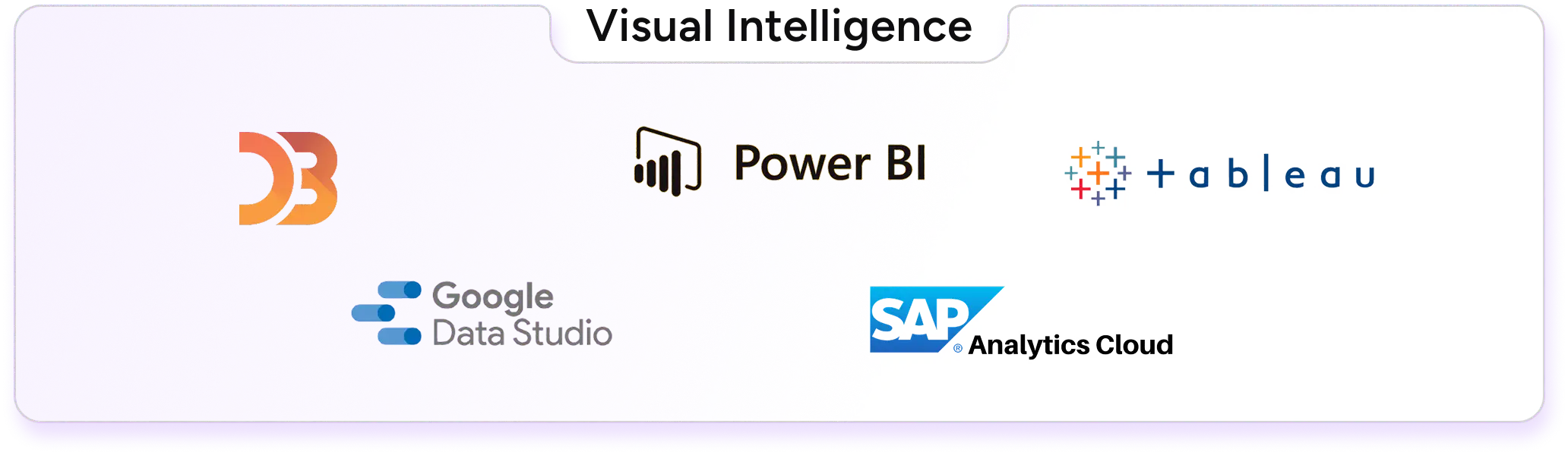 Visual Intelligence Tools - D3.js, Power BI, Tableau, Google Data Studio, SAP Analytics Cloud